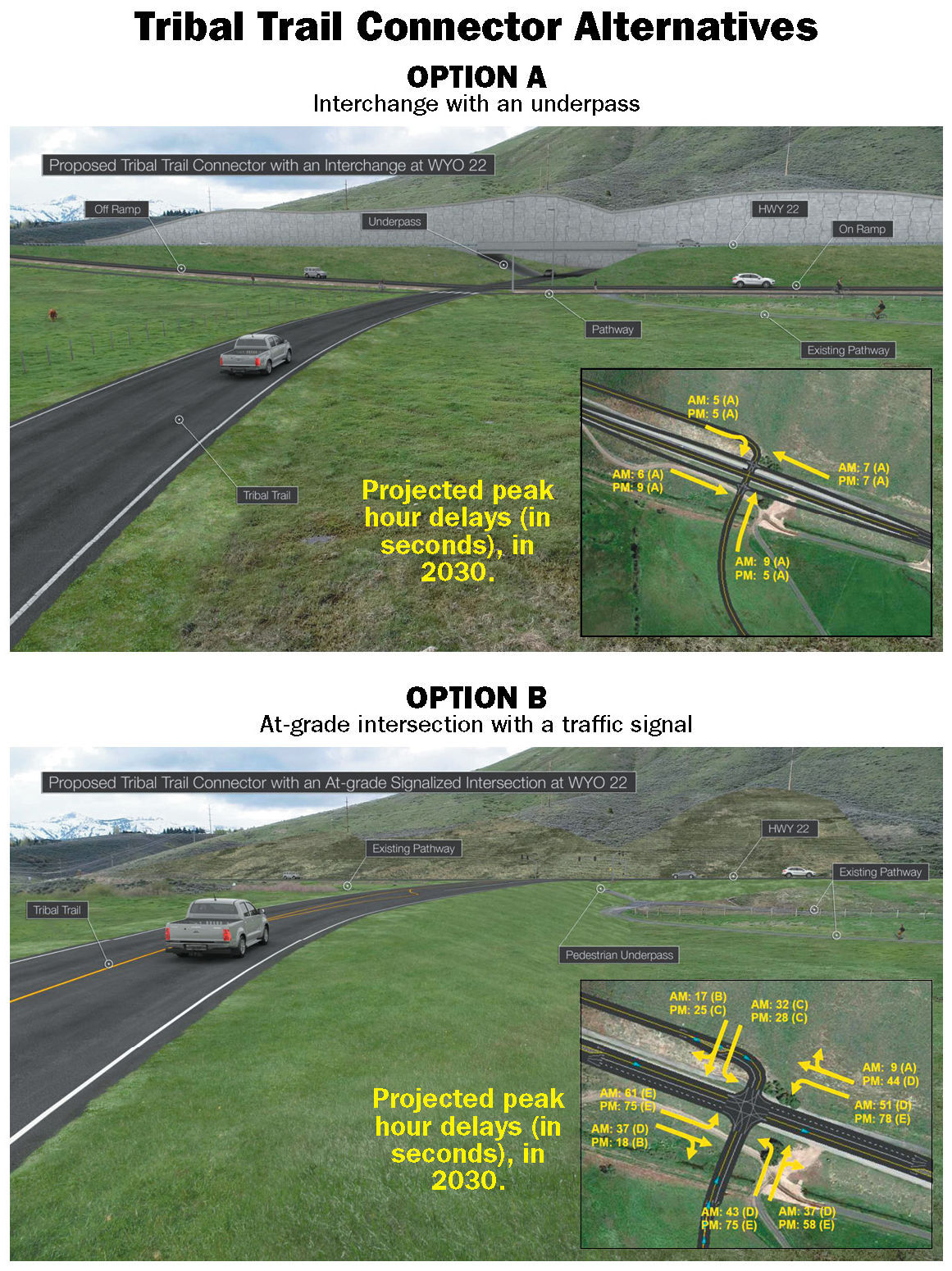 Tribal Trail connector alternatives